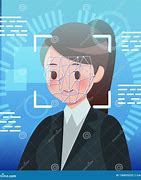 Image result for Face Recognition Cartoon