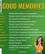 Image result for Signs of a Decent Memory