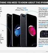 Image result for Interesting Features of iPhone