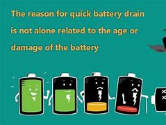 Image result for Battery Drained Out