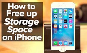 Image result for iPhone 2TB Storage