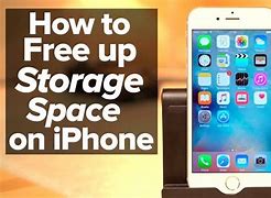 Image result for iPhone 6s Plus Storage
