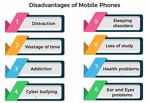 Image result for Pros and Cons of Using Mobile Phones Intro