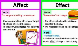 Image result for Different Uses of Affect and Effect