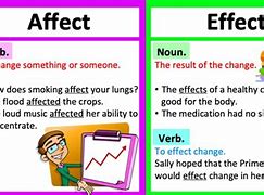 Image result for Affect and Effect Words