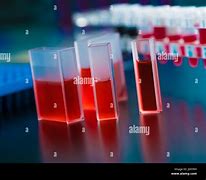 Image result for Picometre in Chemistry