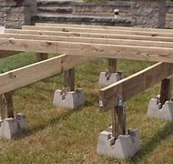 Image result for Pier Blocks or Footing