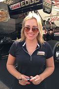 Image result for Brittany Force Holding a Papper Sheet