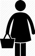 Image result for Shopper Icon