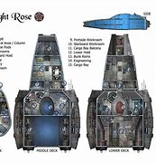 Image result for Sci-Fi Ship Blueprints