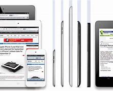 Image result for iPad Mini vs iPod Touch