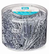 Image result for Paper Clips Types