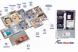 Image result for Ao Tema Hub Wiring