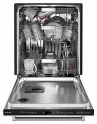 Image result for Types of Dishwashers