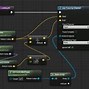 Image result for Unreal Engine 5 Size