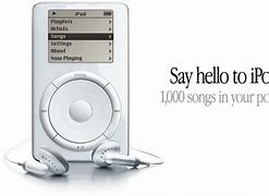 Image result for First iPod On Button