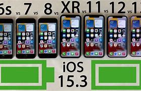 Image result for difference iphone 6 vs 6s