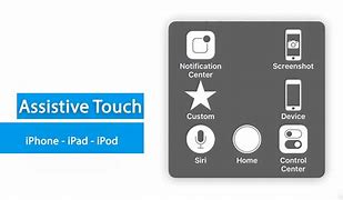 Image result for iPhone 4 Touch Assist
