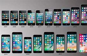 Image result for iPhone 1 iPhone X