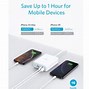 Image result for Qualcomm Travel Charger