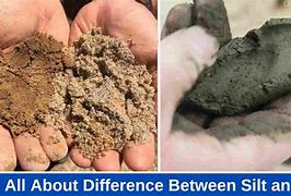 Image result for Silt and Clay