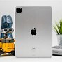 Image result for iPad Pro M1 All Color