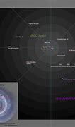 Image result for Halo Milky Way Galaxy Map