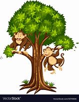 Image result for Monkey Tree Cartoon