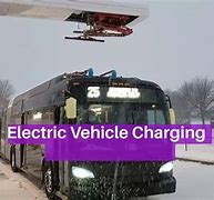Image result for Electric Car Charging Systems