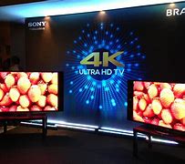 Image result for Smart 4K Ultra HDTV