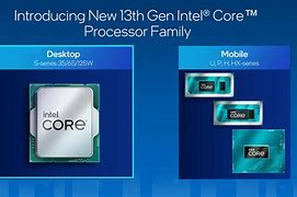Image result for 13th Gen Intel Heat