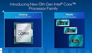 Image result for Intel 13th Gen Socket