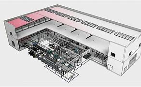 Image result for Factory Layout