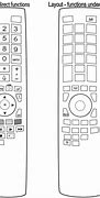 Image result for Sony Xj94 Buttons On TV