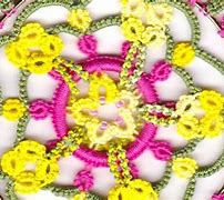 Image result for Pink Green Yellow Combination