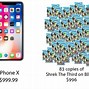 Image result for iPhone X Meme