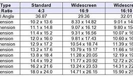 Image result for 19 Inch Monitor Dimensions