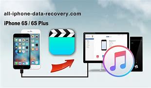 Image result for iPhone 6s iTunes App