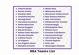 Image result for NBA Teams List Printable