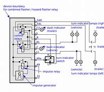 Image result for iPhone SE 91 Tech