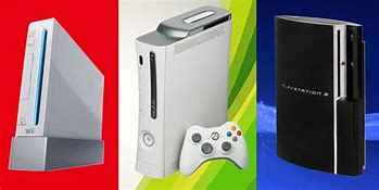 Image result for 7th Gen Consoles