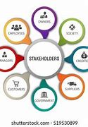 Image result for Local Stakeholders Icon