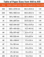 Image result for HP Plotter Paper Size Chart