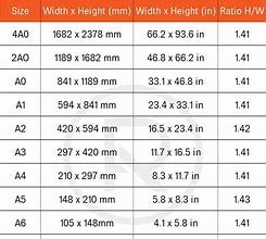 Image result for Print Paper Sizes Chart