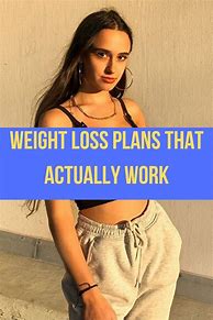 Image result for Weight Loss Plan