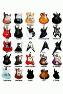 Image result for Electric Guitar Shapes