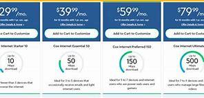 Image result for How Much Is Wi-Fi