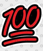 Image result for Emoji 100 Years
