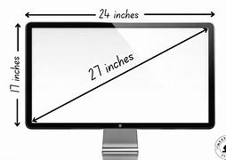 Image result for What Size Is My Monitor
