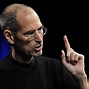 Image result for Steve Jobs Biography Pose